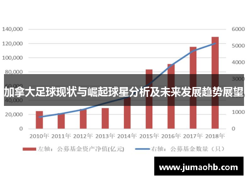 加拿大足球现状与崛起球星分析及未来发展趋势展望
